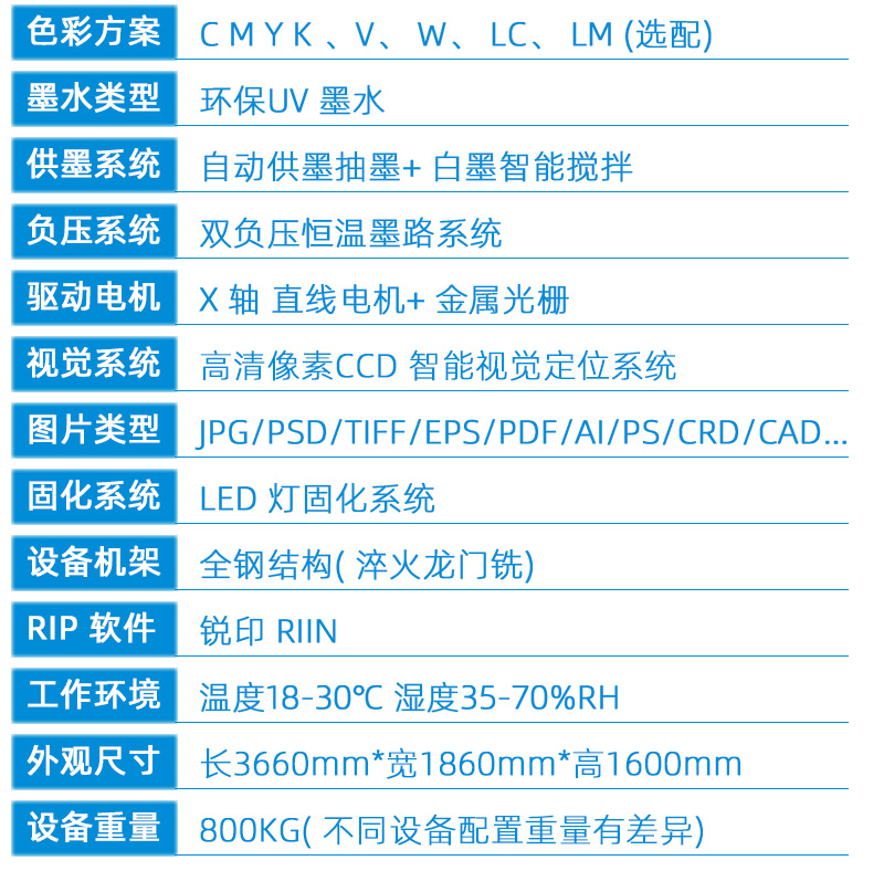 2技術(shù)參數(shù)---副本新_02.jpg