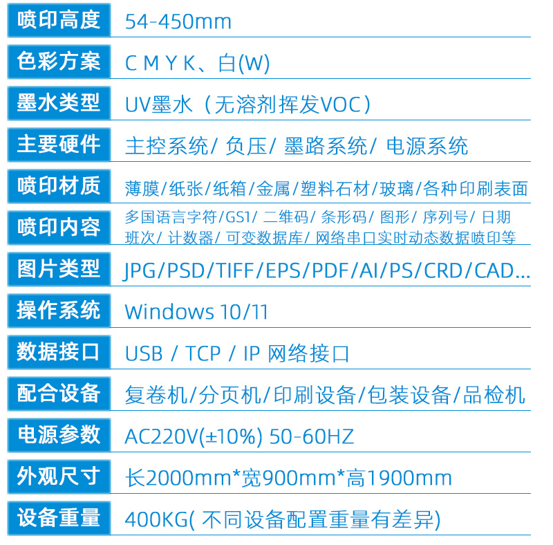 2技術參數---副本新_02.jpg