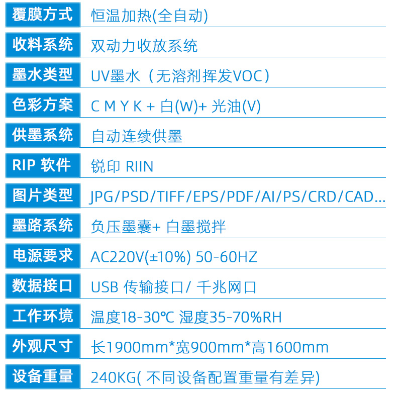 2技術(shù)參數(shù)---副本新_02.jpg
